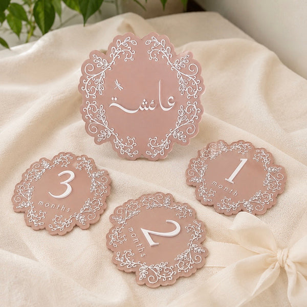 Customized Milestone Set