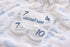 Sky dreams Milestone Set acrylic